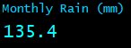 Monthly Rain (mm) Monthly Rain (mm)