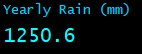 Yearly Rain (mm) Yearly Rain (mm)