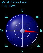 Wind Direction