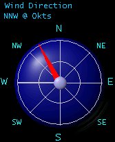 Wind Direction