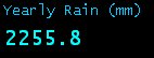 Yearly Rain (mm)